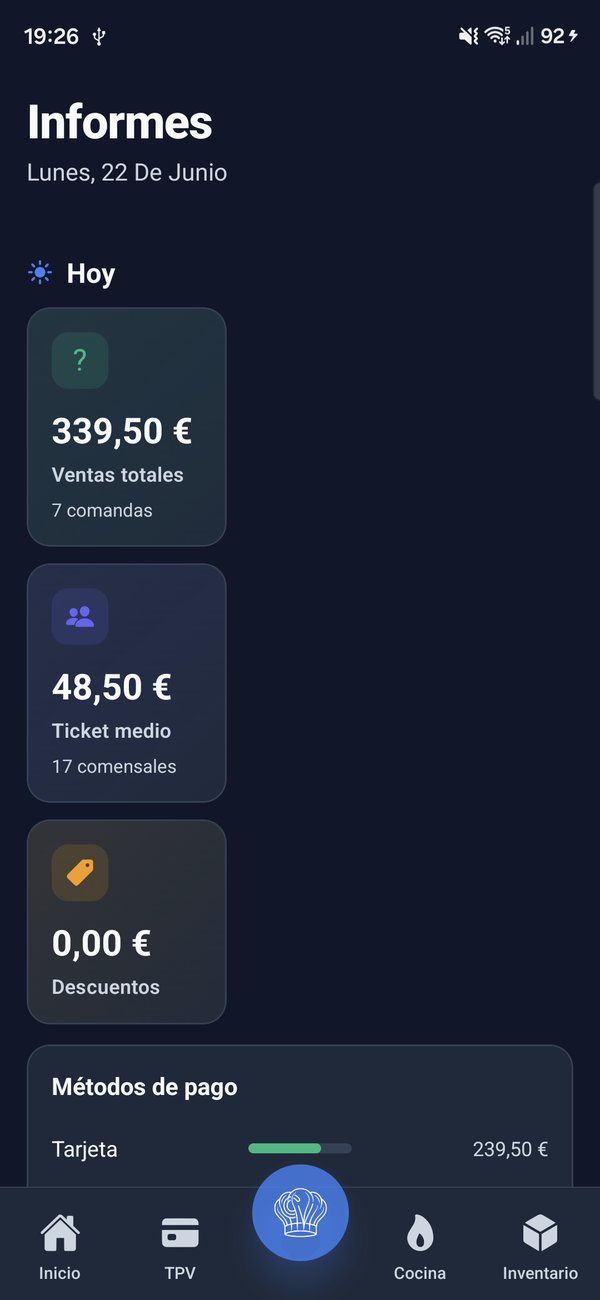 Informes de ventas y ticket medio
