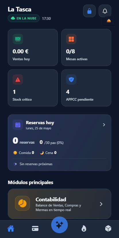 Captura del dashboard de Cevaz en un iPhone