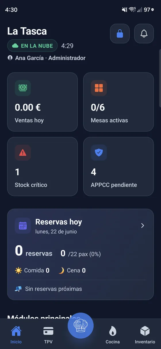 Captura del dashboard de Cevaz en un iPhone