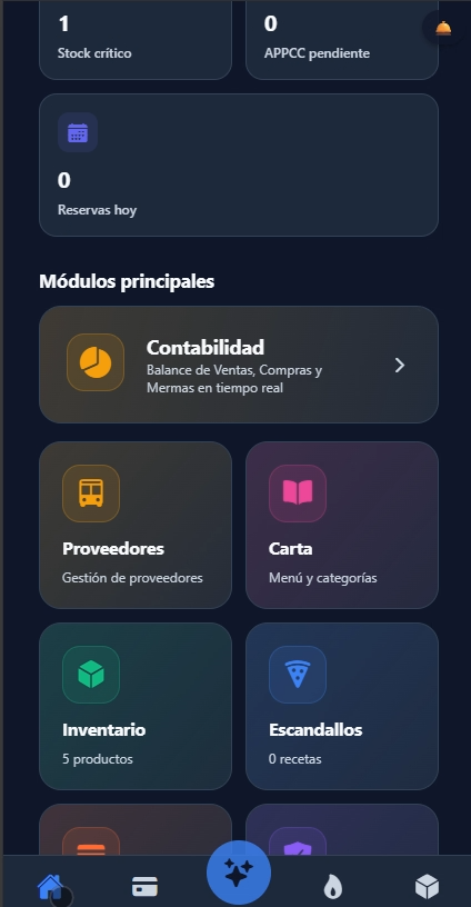 Módulos